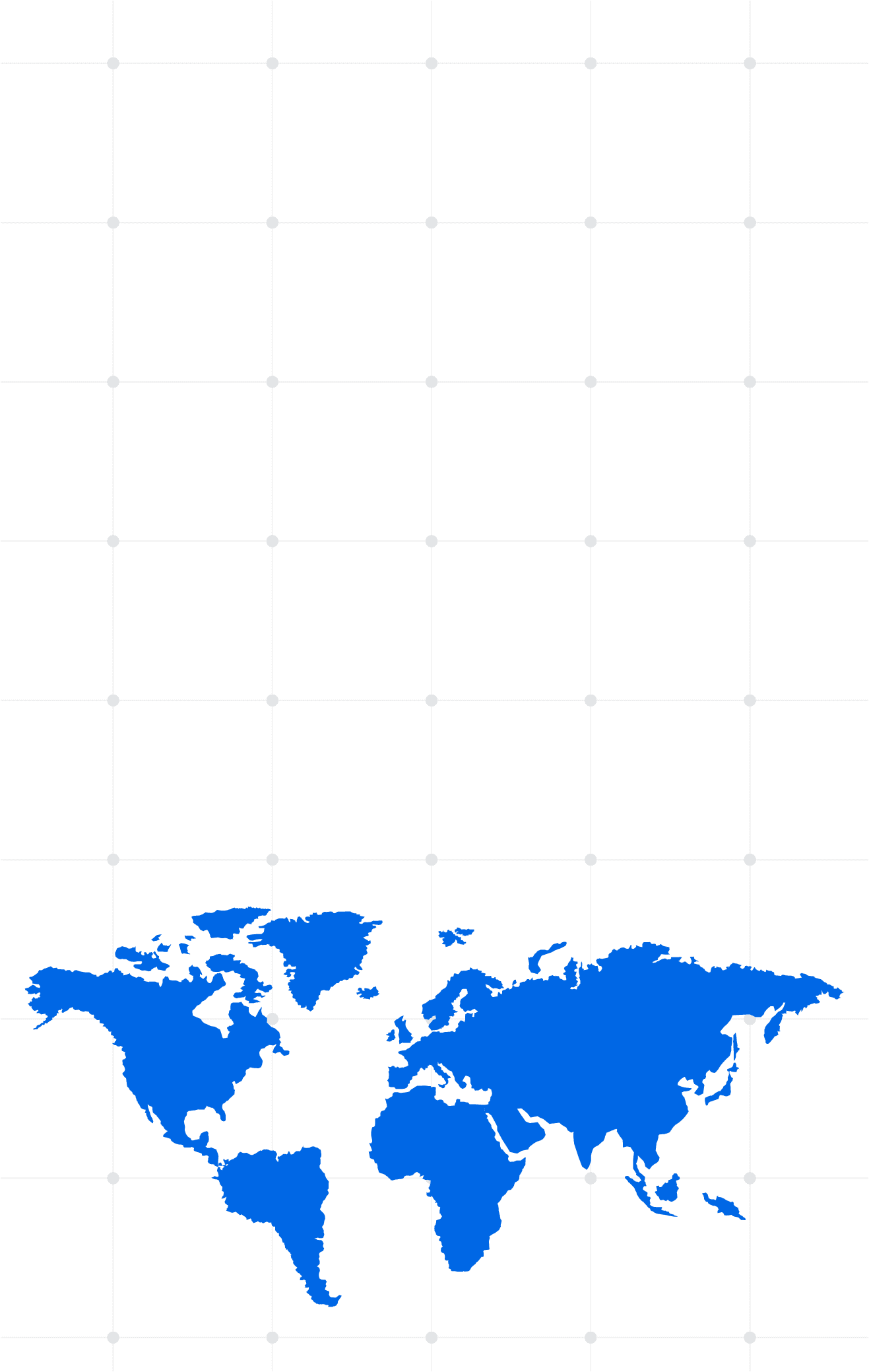 Global programs background