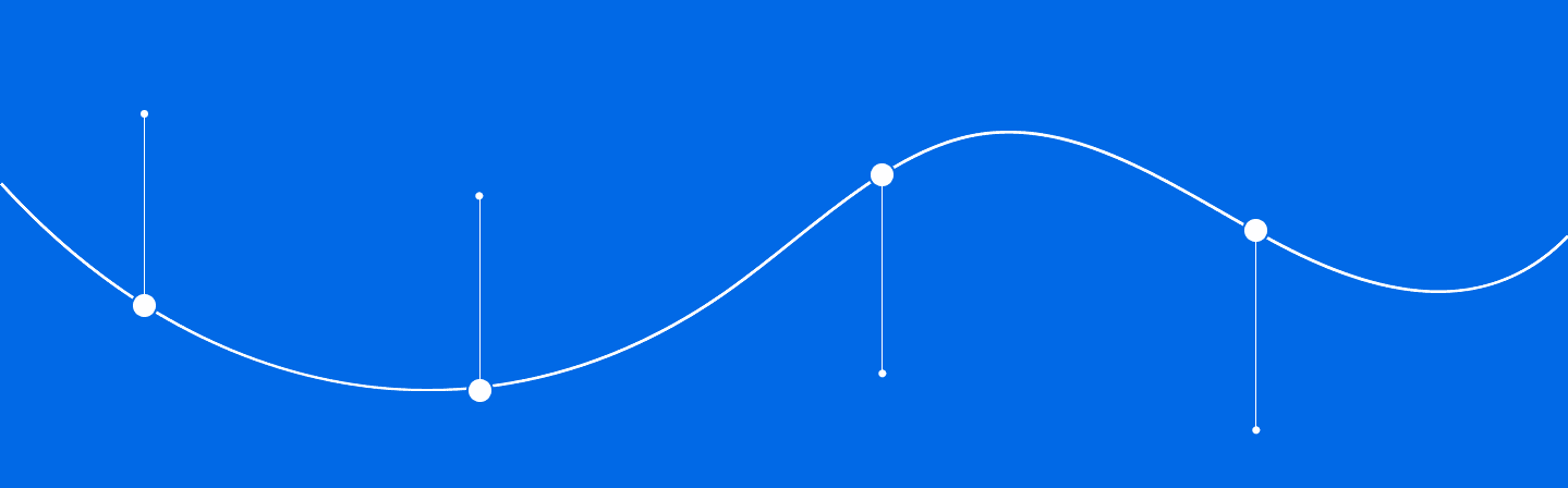 Statistics timeline