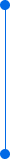 Timeline indicator